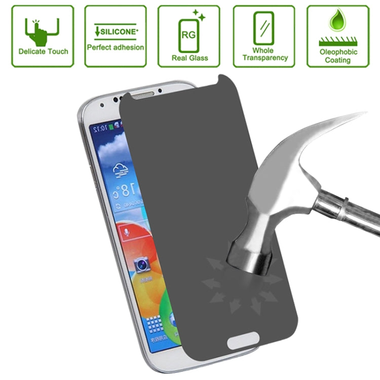 0.4mm High Quality 180 Degree Privacy Anti Glare Screen Protector for Galaxy S IV / i9500