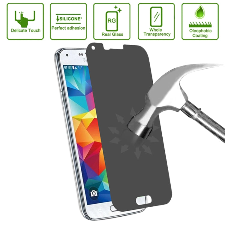 0.4mm High Quality 180 Degree Privacy Anti Glare Screen Protector for Galaxy S5 / G900