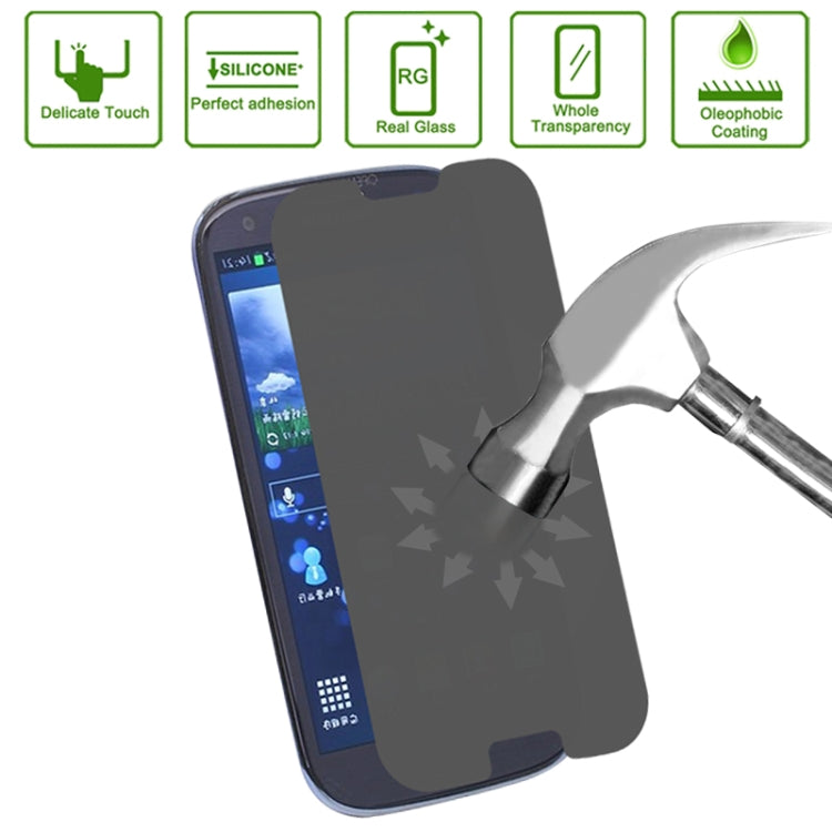 0.4mm High Quality 180 Degree Privacy Anti Glare Screen Protector for Galaxy SIII / i9300