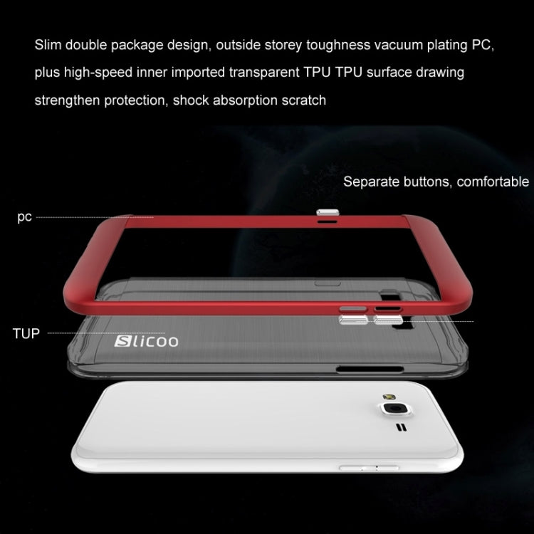 Slicoo Brushed Texture Electroplating Combination Case for Galaxy J5 / J500