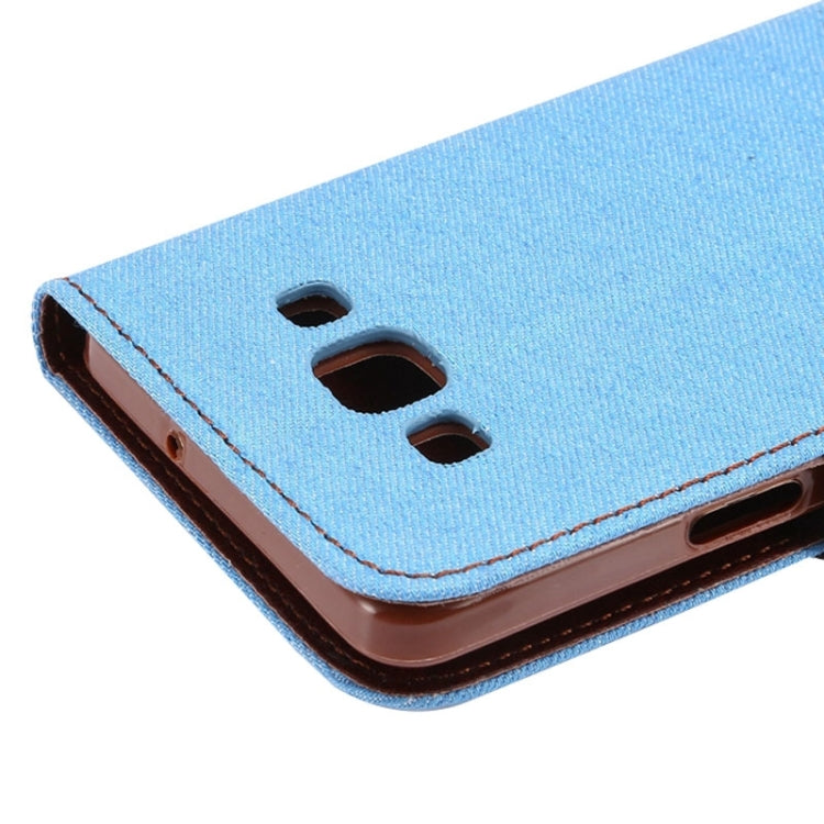 Denim Texture Leather Case with Holder and Card Slots for Galaxy A5 / A500F(Blue)
