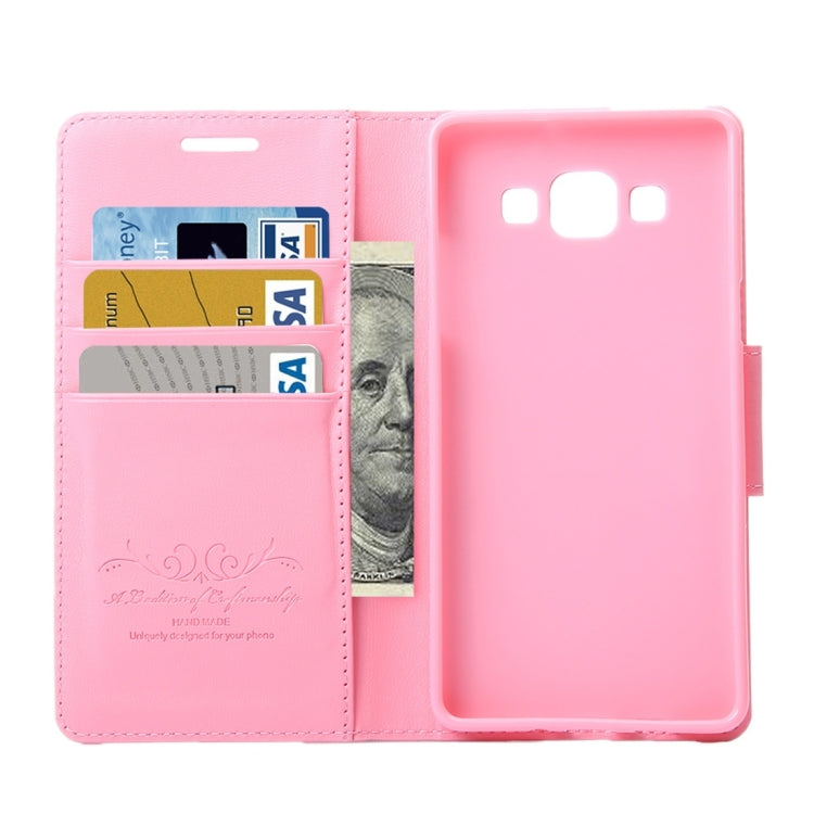 For Galaxy A7 / A700 ALIVO Horizontal Flip Solid Color Oil Edge Leather Case with Card Slots & Holder & Wallet