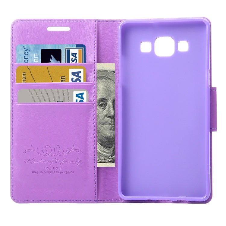 For Galaxy A7 / A700 ALIVO Horizontal Flip Solid Color Oil Edge Leather Case with Card Slots & Holder & Wallet