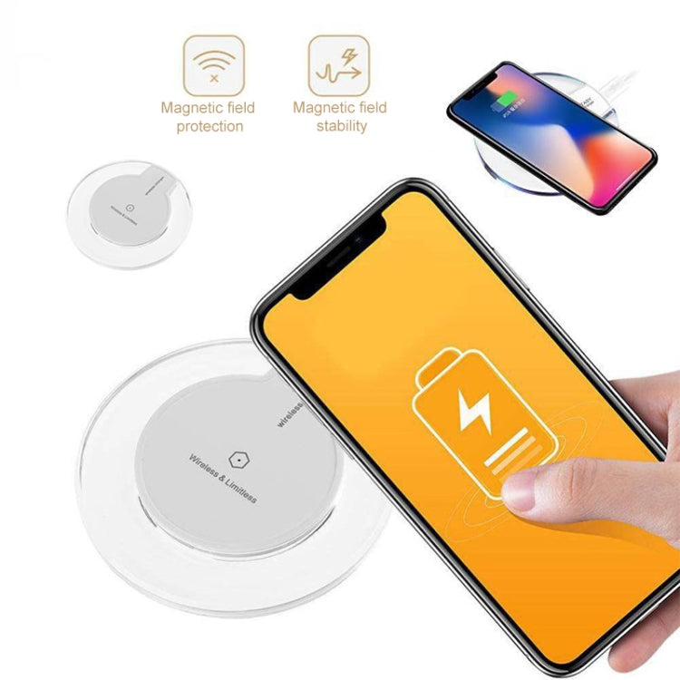 FANTASY QI Standard Wireless Charger (White)