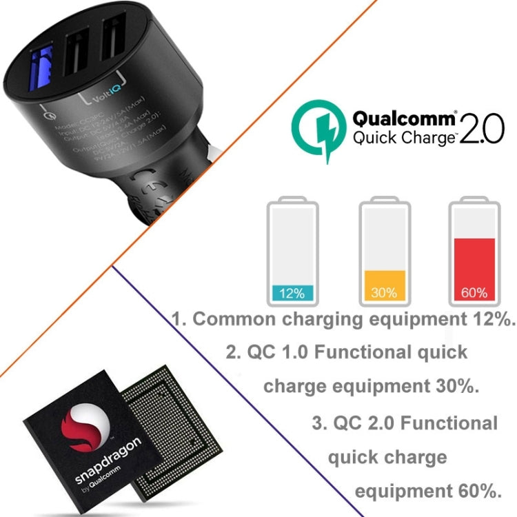 Tronsmart CC3PC 2.4A Max 3 USB Ports Qualcomm Quick Charge 2.0 Car Charger for Tablets / Phones(Black)