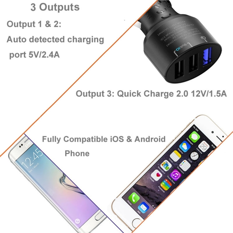 Tronsmart CC3PC 2.4A Max 3 USB Ports Qualcomm Quick Charge 2.0 Car Charger for Tablets / Phones(Black)