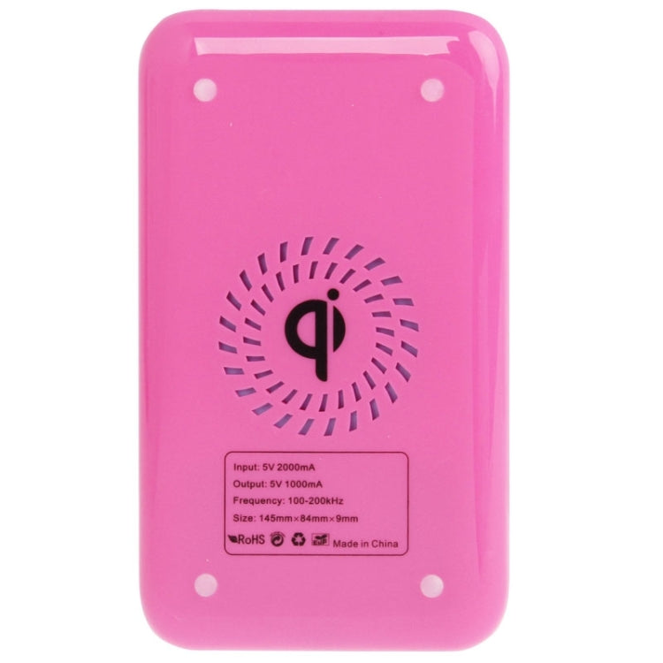 Qi Standard Ultra Slim Wireless Charger Mat / Wireless Charging Transmitter, For iPhone 8 / 8 Plus / X &  Galaxy S6 / Note III / N9000, Nokia Lumia 920 / Lumia 820 / LG Nexus 4 / HTC 8X / Droid DNA / Galaxy S III / Samsung Note II / Galaxy S IV / i9500