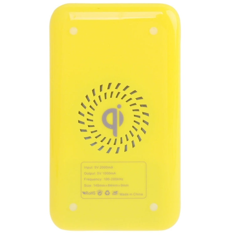 Qi Standard Ultra Slim Wireless Charger Mat / Wireless Charging Transmitter, For iPhone 8 / 8 Plus / X &  Galaxy S6 / Note III / N9000, Nokia Lumia 920 / Lumia 820 / LG Nexus 4 / HTC 8X / Droid DNA / Galaxy S III / Samsung Note II / Galaxy S IV / i9500