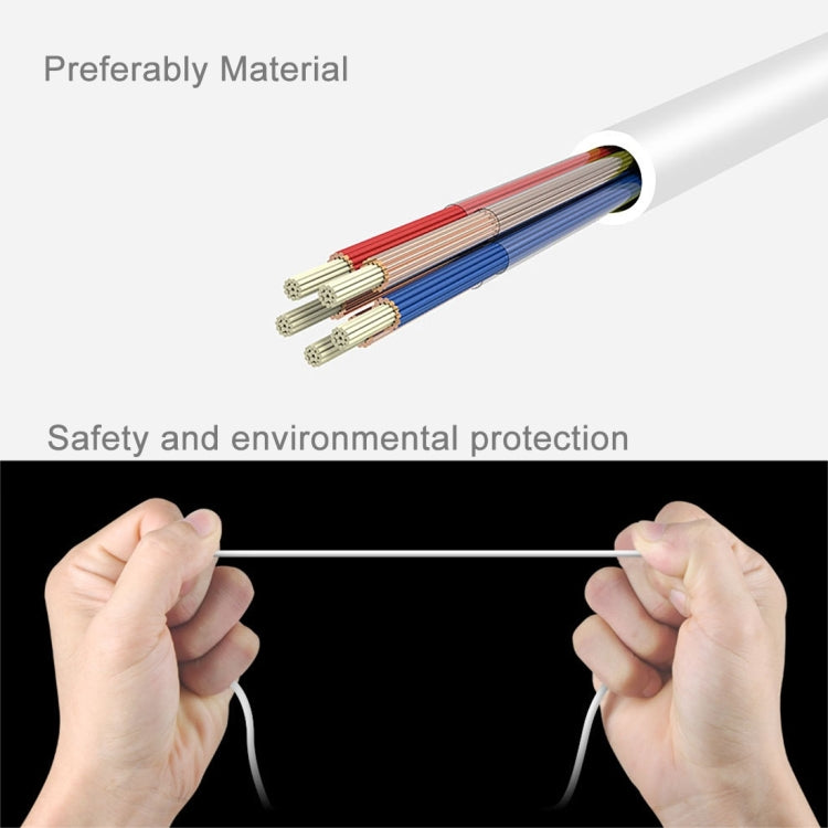 momen High Speed 1M TPE Material Micro USB to USB 2.0 Data Sync Charging Cable for Galaxy S7 Edge / S7 / S6 / S6 Edge / S6 Edge+ / Note 5 Edge, HTC, Sony, Huawei, Xiaomi, Lenovo