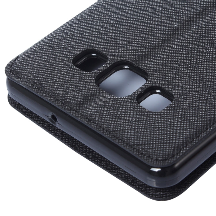 Cross Texture Horizontal Flip Leather Case with Card Slots & Call Display ID & Holder for Galaxy A7