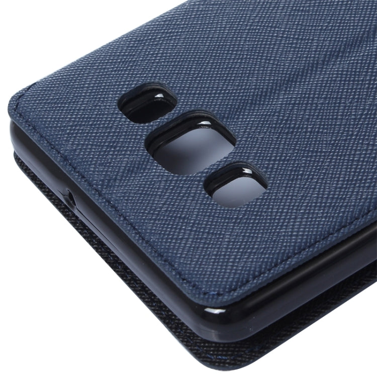 Cross Texture Horizontal Flip Leather Case with Card Slots & Call Display ID & Holder for Galaxy A7