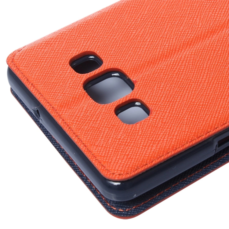Cross Texture Horizontal Flip Leather Case with Card Slots & Call Display ID & Holder for Galaxy A7