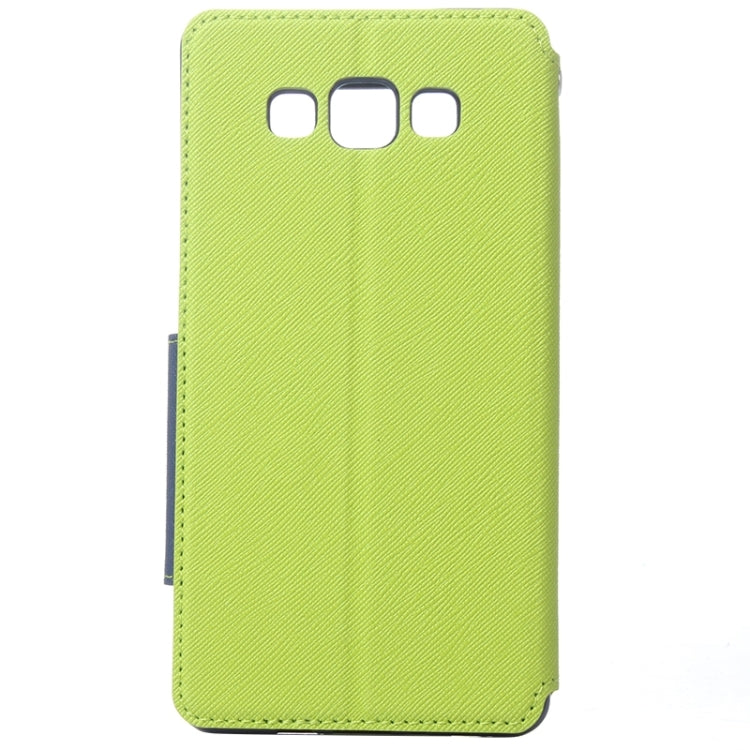 Cross Texture Horizontal Flip Leather Case with Card Slots & Call Display ID & Holder for Galaxy A7