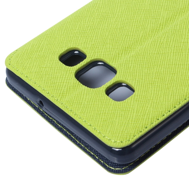 Cross Texture Horizontal Flip Leather Case with Card Slots & Call Display ID & Holder for Galaxy A7