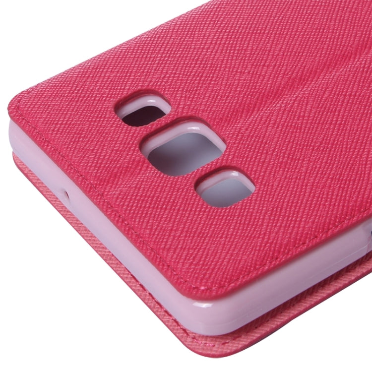 Cross Texture Horizontal Flip Leather Case with Card Slots & Call Display ID & Holder for Galaxy A7