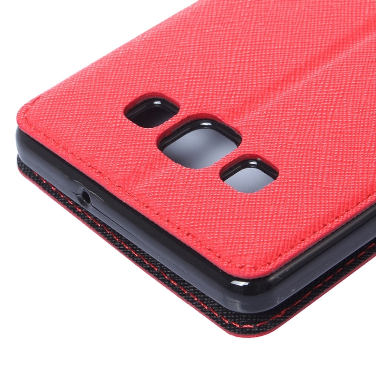 Cross Texture Horizontal Flip Leather Case with Card Slots & Call Display ID & Holder for Galaxy A7