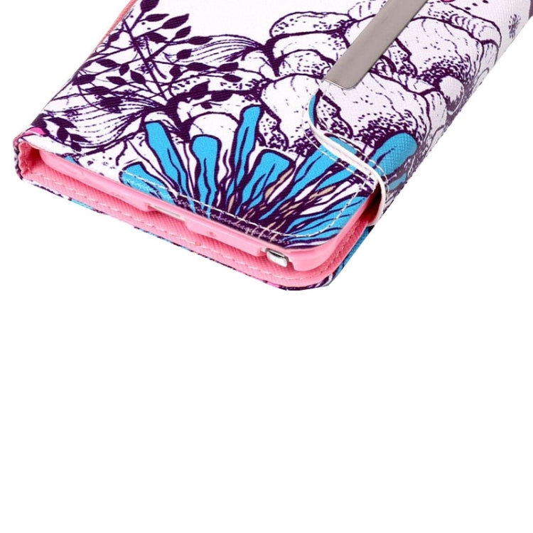 Multifunctional Separable