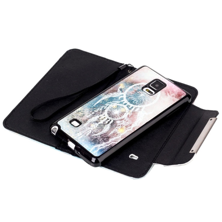 Multifunctional Separable