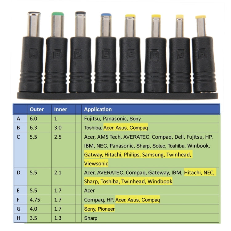 ZB2045A 90W Universal AC Power Adapter Charger with 8 Connectors for Laptop Notebook, EU Plug(Black)