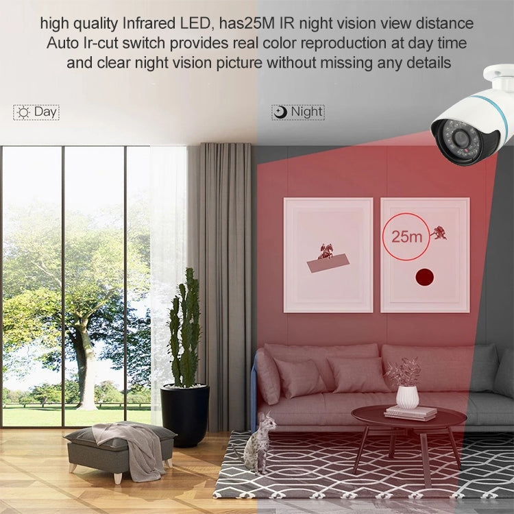 1 / 3 inch SONY 138 1000TVL 8mm Fixed Lens IR LED & IP66 Waterproof Color Box CCD Video Camera, IR Distance: 25m (6Y-C088E)