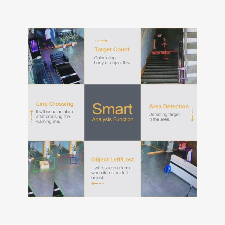 ESCAM QH001 ONVIF H.265 1080P P2P IR Dome IP Camera with Smart Analysis Function, Support Night Vision and Motion Detection(White)