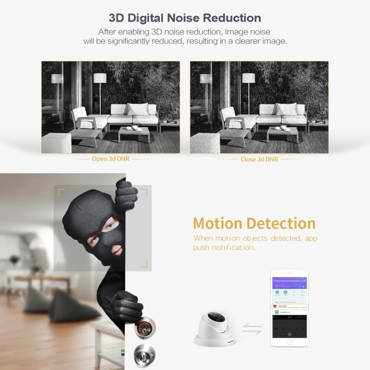 ESCAM QH001 ONVIF H.265 1080P P2P IR Dome IP Camera with Smart Analysis Function, Support Night Vision and Motion Detection(White)