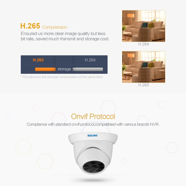 ESCAM QH001 ONVIF H.265 1080P P2P IR Dome IP Camera with Smart Analysis Function, Support Night Vision and Motion Detection(White)