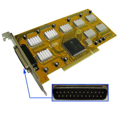 CCTV Security Video Surveillance DVR Card With 8 Channels