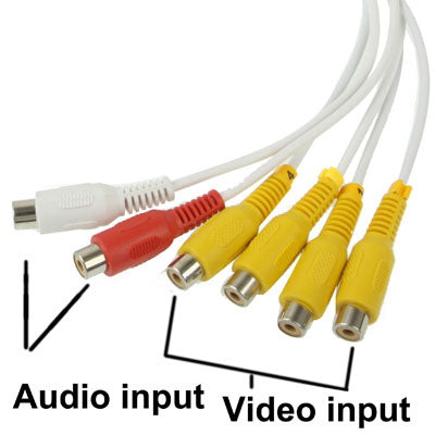 4CH USB 2.0 DVR Video Audio Full Real-time Capture Card, Support 4CH Video Input & 2CH Audio Input