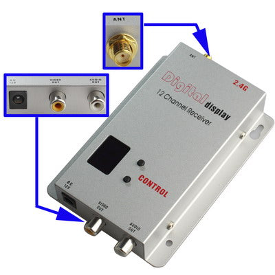2.4GHz 12 Channels 2000mW Wireless Receiver & Transmitter