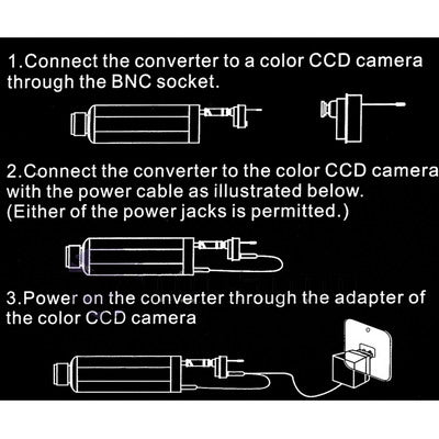 2.4GHz Wireless Converter (KT-401)