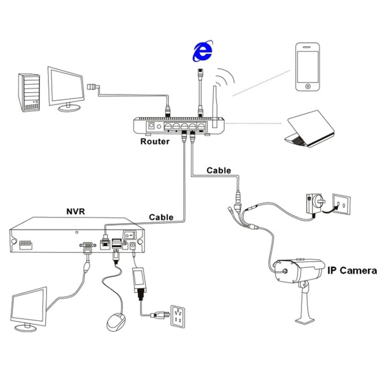 szsinocam SN- NVK-7304