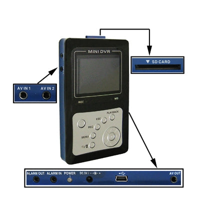 Mini DVR with SD Card , Connect wired camera