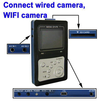 Mini DVR with SD Card , Connect wired camera