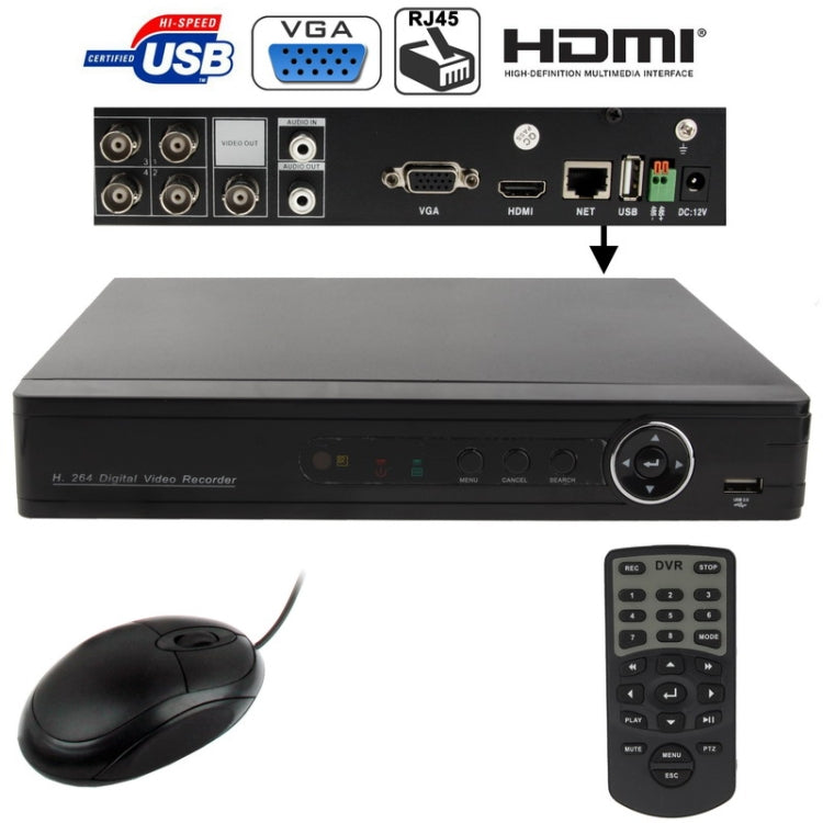 4CH H.264 DVR Digital Video Recorder , Support VGA / HDMI / RJ45 NET / USB 2.0