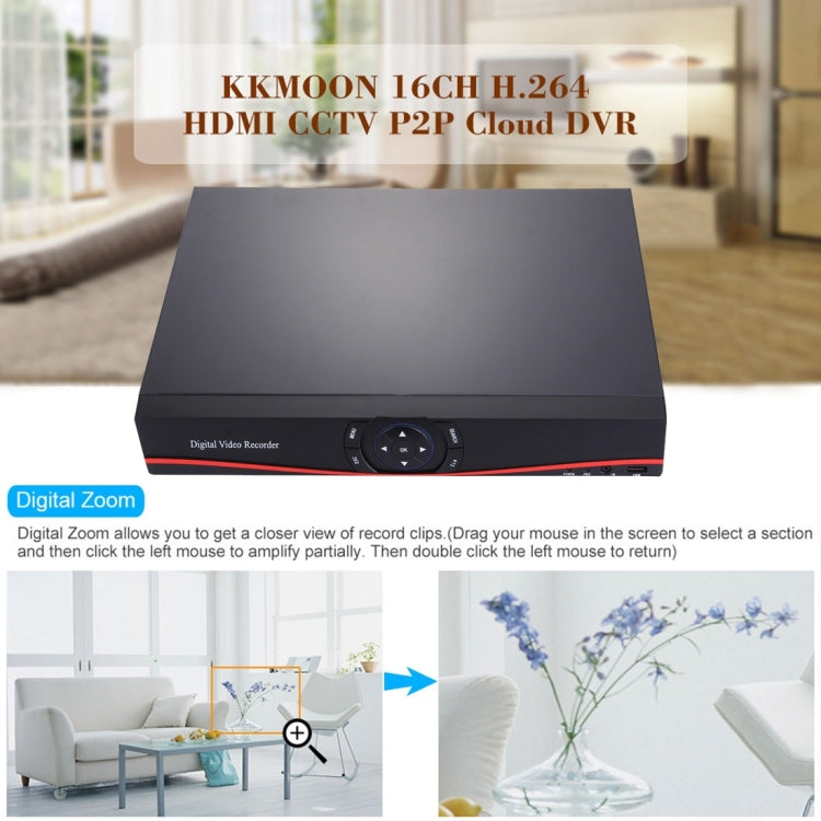16CH AHD Embedded Linux H.264 Compression DVR Digital Video Recorder, Support HDMI / VGA / RJ45 Port / up to 4TB HDD and Mobile, Free DDNS(Black)