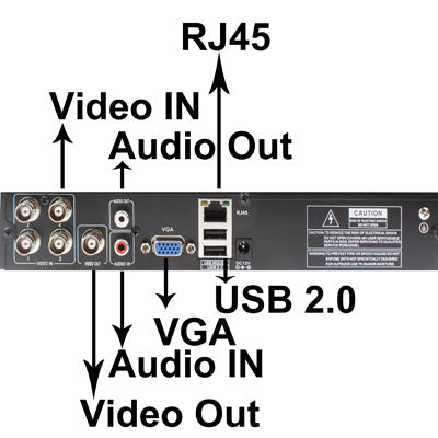 4-Channel H.264 DVR Network HDD Digital Video Recorder with RJ45 & 2 x USB 2.0 Port, Supports VGA Output, BNC 4-Channel Input & 1-Channel Output