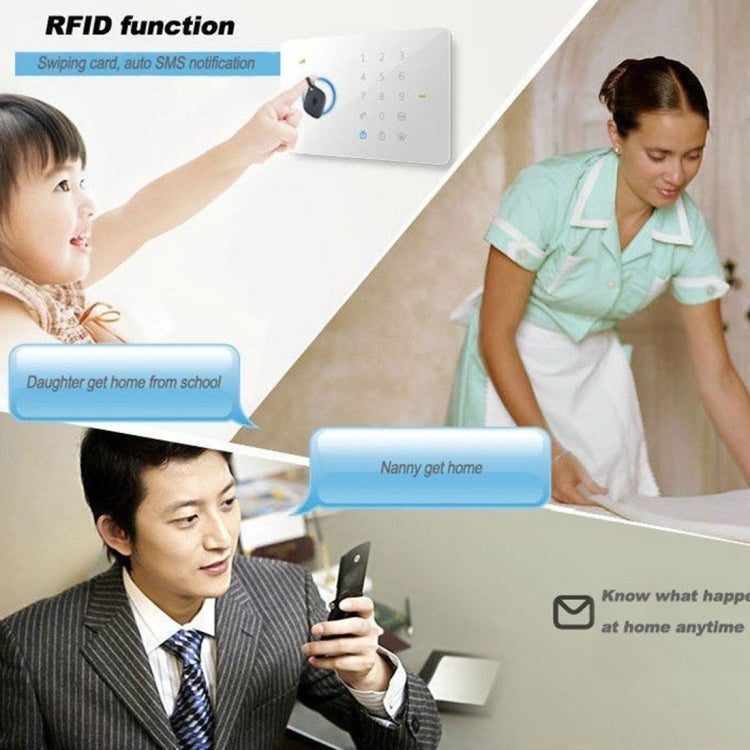 HONGHUI GSM SMS Home Smart Security Burglar Alarm System with Wireless PIR Sensor & Wireless Magnetic Door Sensor & Wireless Remote Controller