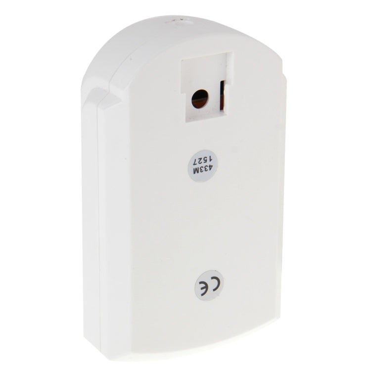 HONGHUI GSM SMS Home Smart Security Burglar Alarm System with Wireless PIR Sensor & Wireless Magnetic Door Sensor & Wireless Remote Controller