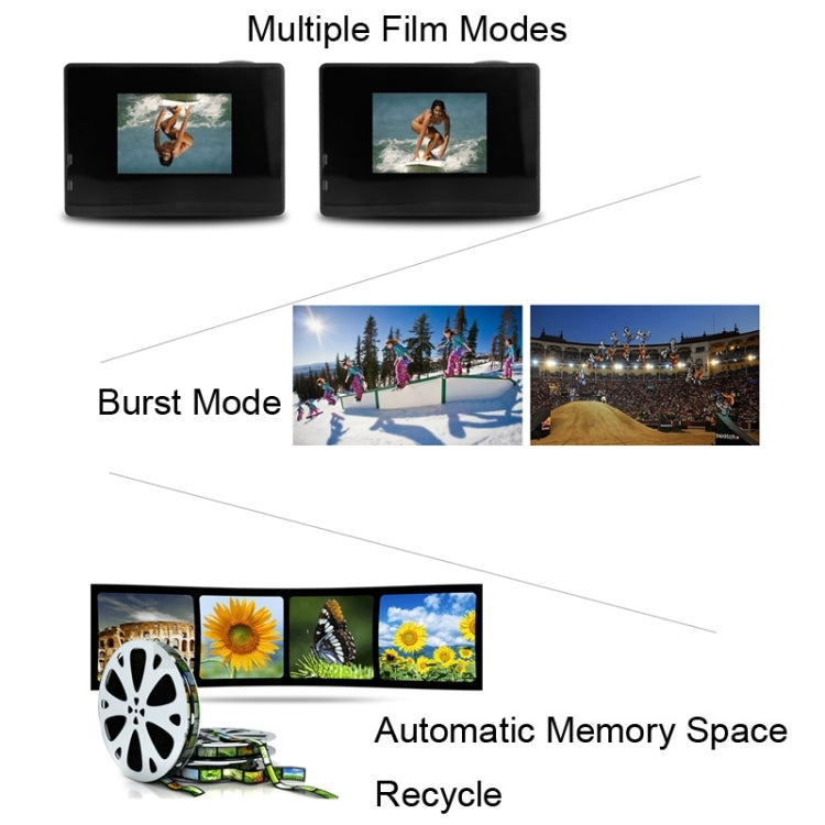 Blackview Hero 2 RF 2.0 inch HD LCD Screen Sports Video Camera, AMB A7LS75 Chipset, Support Microphone, AV-OUT, HDMI Output