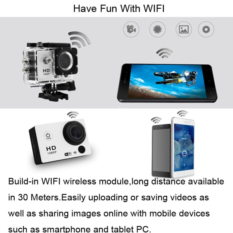 Blackview Hero 1 WIFI 2.0 inch HD LCD Screen Sports Video Camera, AMB A7LS75 Chipset, Support Microphone, AV-OUT, HDMI Output