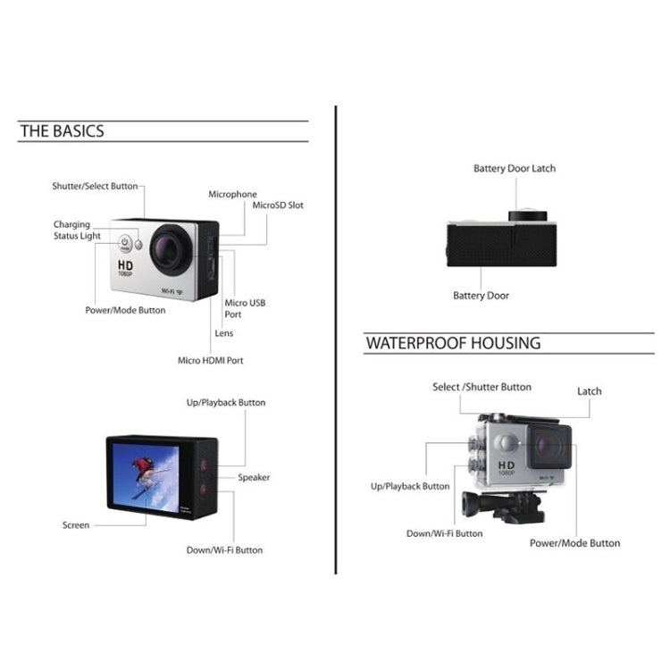 H9 4K Ultra HD1080P 12MP 2 inch LCD Screen WiFi Sports Camera, 170 Degrees Wide Angle Lens, 30m Waterproof