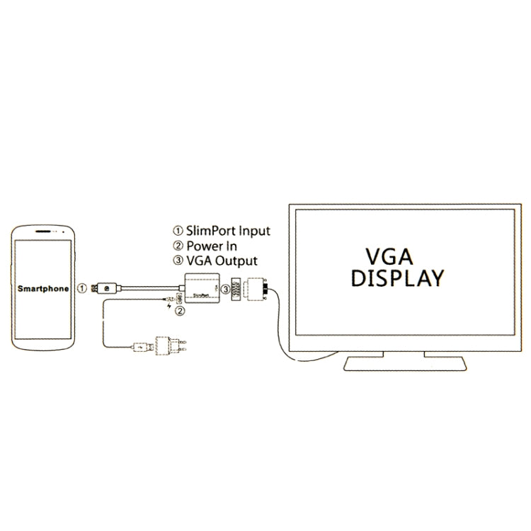 SlimPort to VGA Adapter Cable, For Google Nexus 4 , LG Optimus G Pro / Fujitsu Stylistic QH582 / ASUS PadFone Infinity(Black)