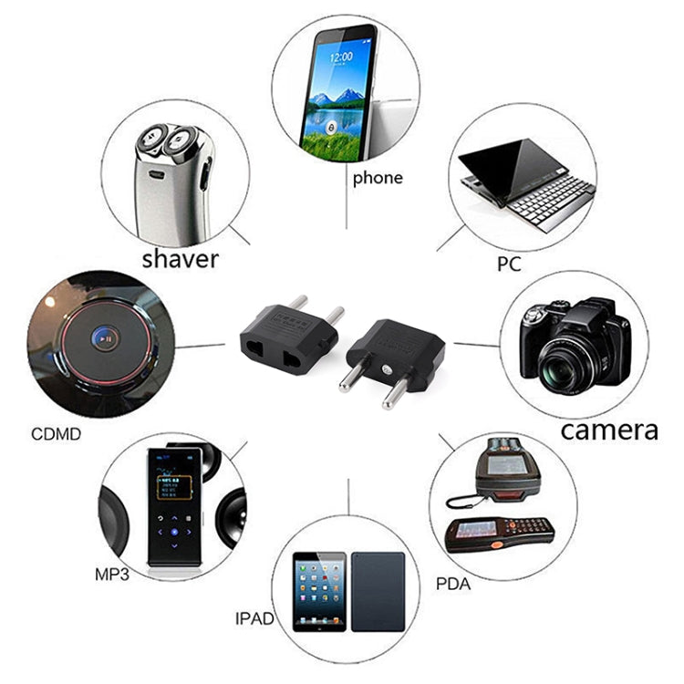 US to EU Plug Charger Adapter, Travel Power Adapter with Europe Socket Plug(Black)