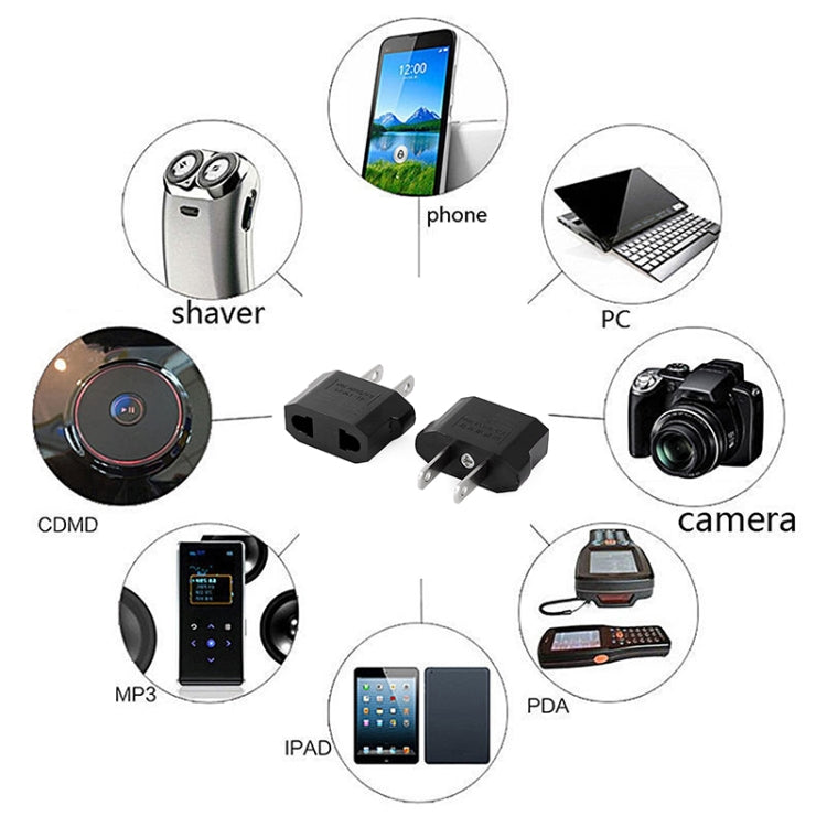 EU Plug to US Plug Charger Adapter, Travel Power Adaptor with United States Socket Plug(Black)