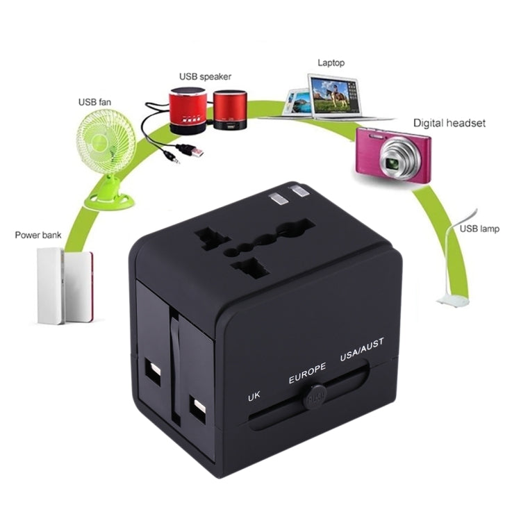 Plug Adapter, Universal US / EU / UK / AU Power Connection Adaptor with 2 USB Ports, CE/FCC/ROHS Certificated(Black)
