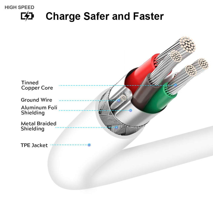 2m USB-C / Type-C 3.1 Male Connector to Male Extension Data Cable(White)