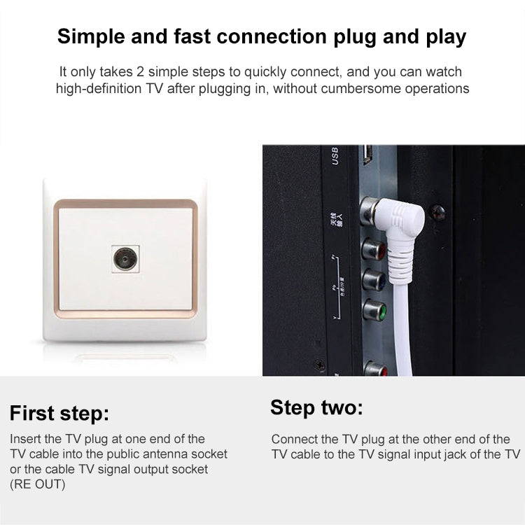 Good Quality TV Cable / Closed Line / RF Cable / RF Signal Line , Length: