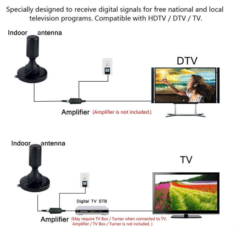 15DB DVB - TW15 Digital HDTV TV Antenna(Black)