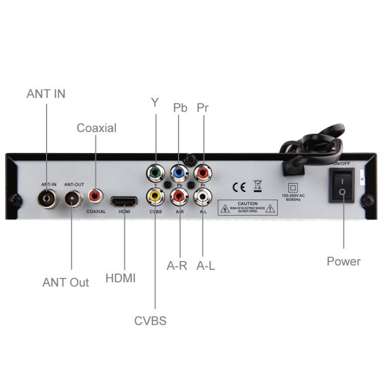 H.264 / MPEG-4 1080P HD DVB-T2 Digital TV Receiver Set Top Box(Black)